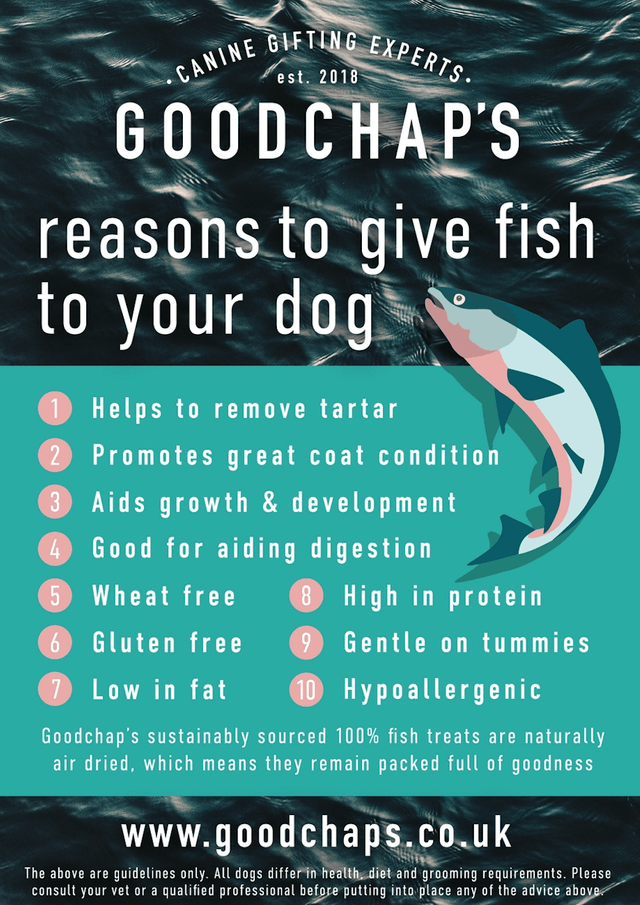 Goodchaps - Fish Finger | Fish Skin Dog Treat 30g