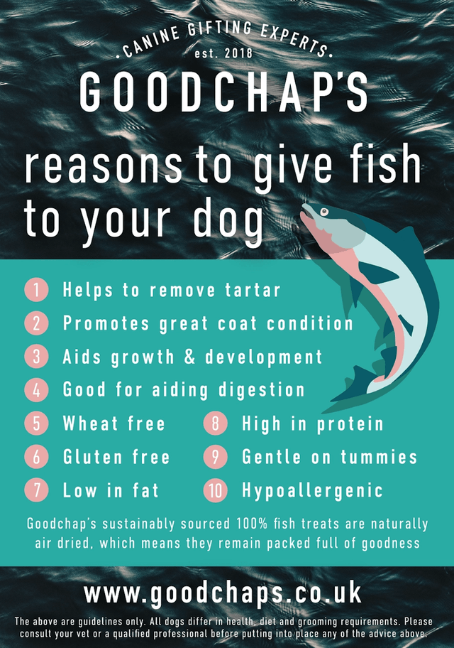 Goodchaps - Lil' Scamp's Fish Bites | 80g