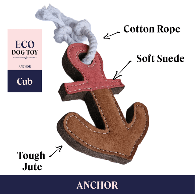 CUB - Anchor