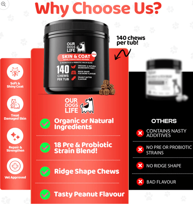 OurDogsLife-Skin and Coat|140 chews